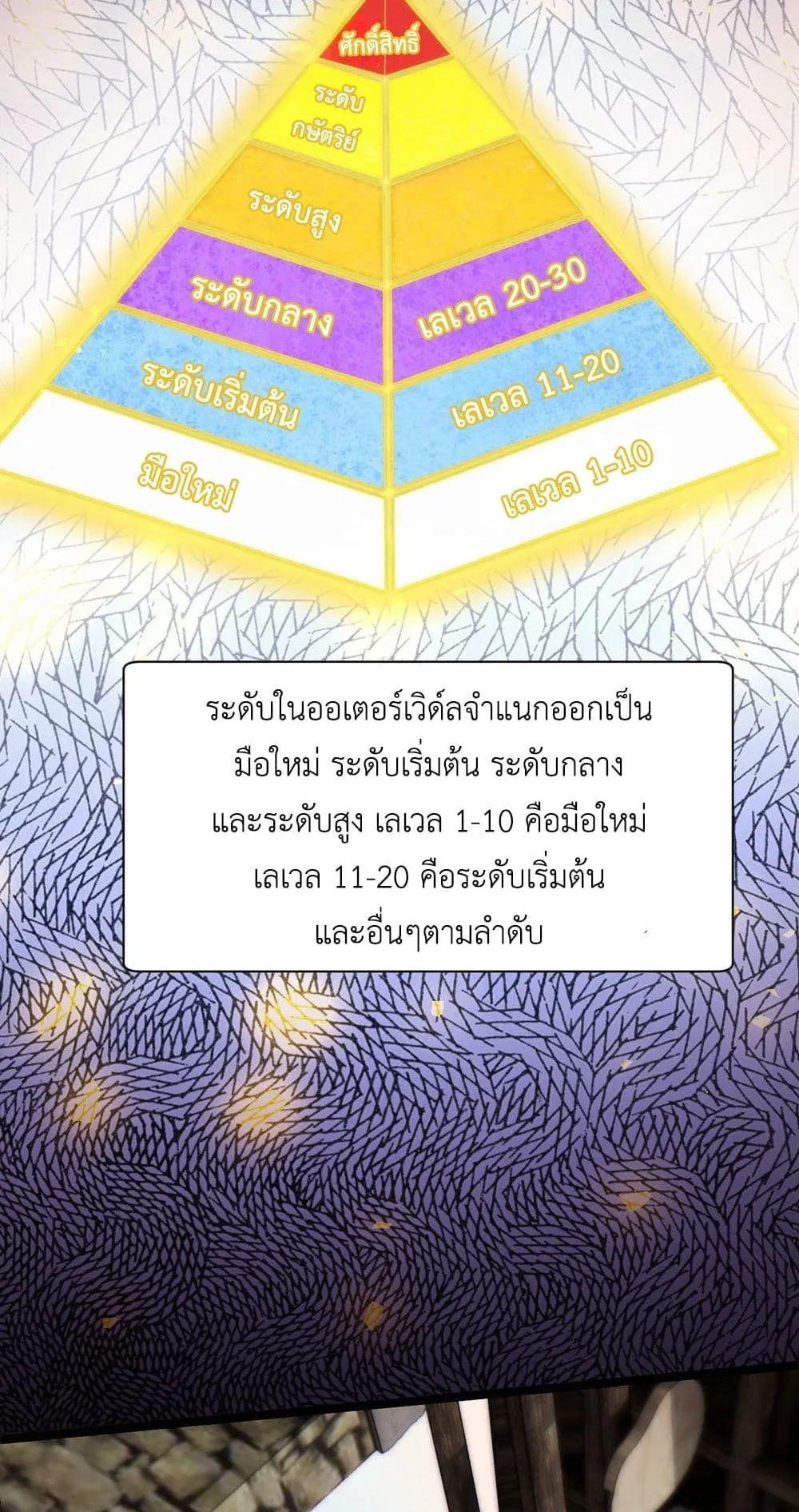 Maxed Strength Necromancer ตอนที่ 3 หน้า 22