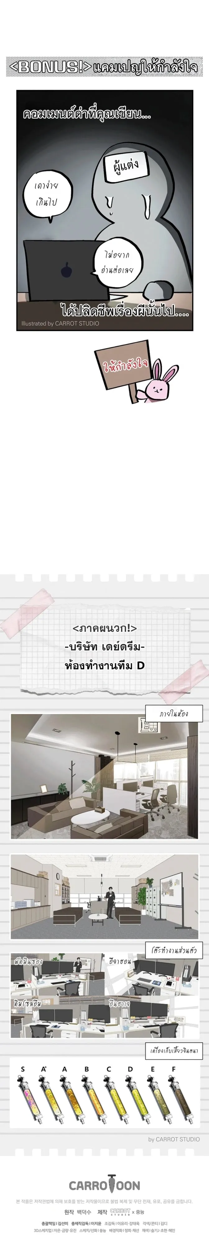 Got Dropped into a Ghost Story, Still Gotta Work ตอนที่ 38 หน้า 66