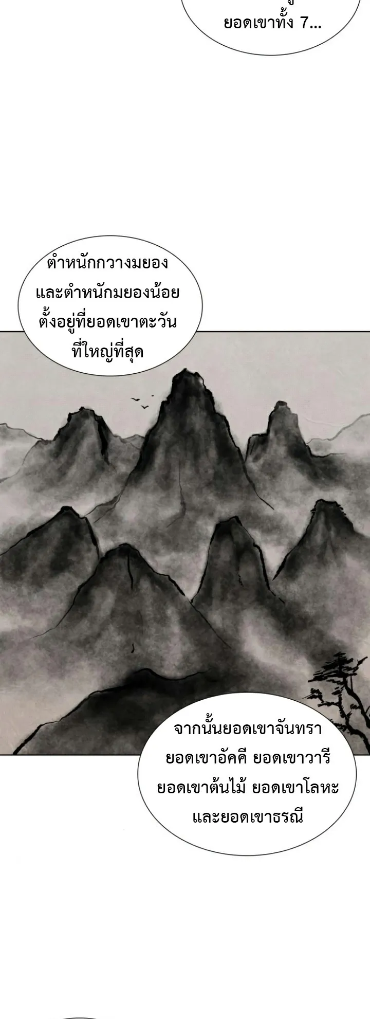 I Reincarnated As The Crazed Heir ตอนที่ 6 หน้า 54