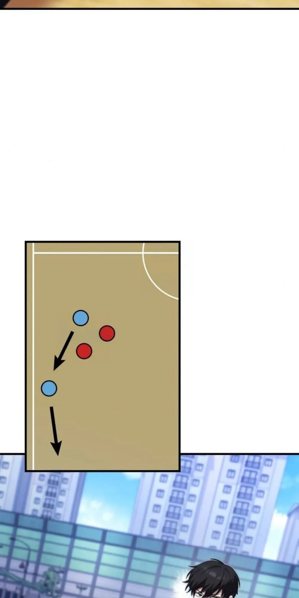 The Genius Midfielder’s Passes Are Special ตอนที่ 4 หน้า 79