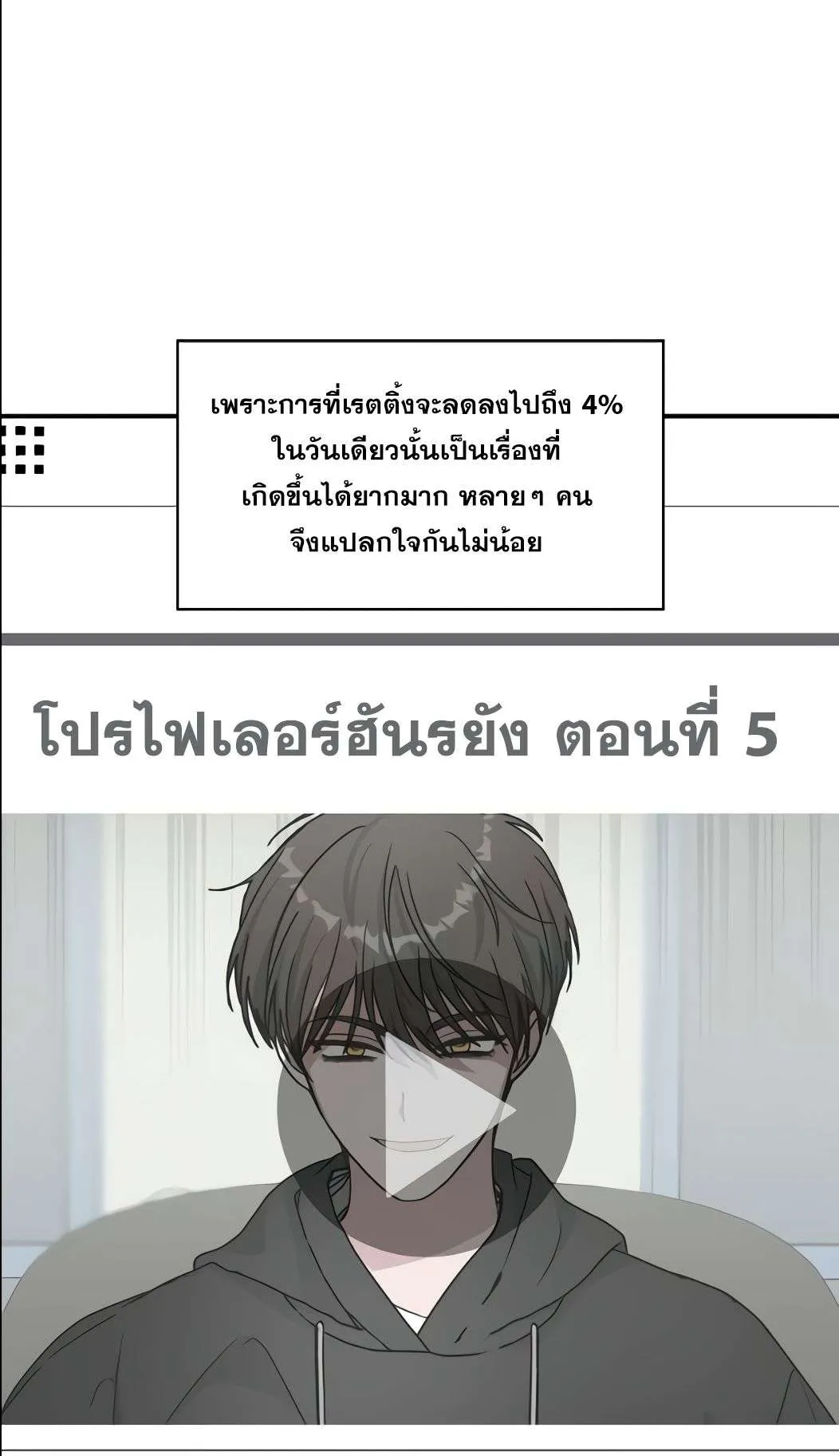 I Was Immediately Mistaken for a Monster Genius Actor ตอนที่ 34 หน้า 33
