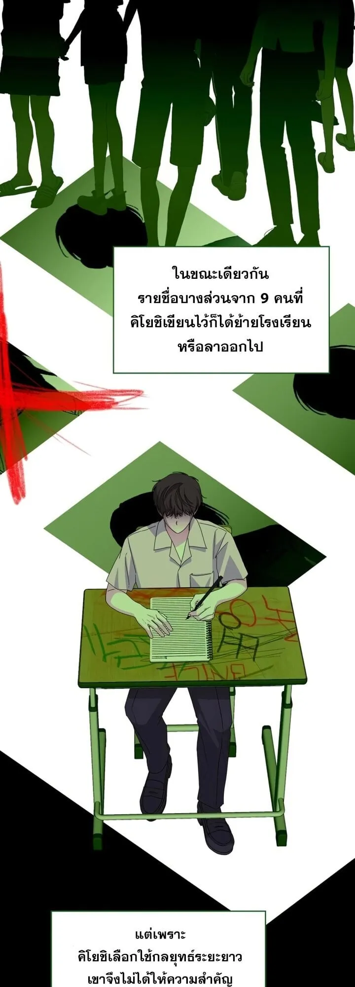 I Was Immediately Mistaken for a Monster Genius Actor ตอนที่ 86 หน้า 9