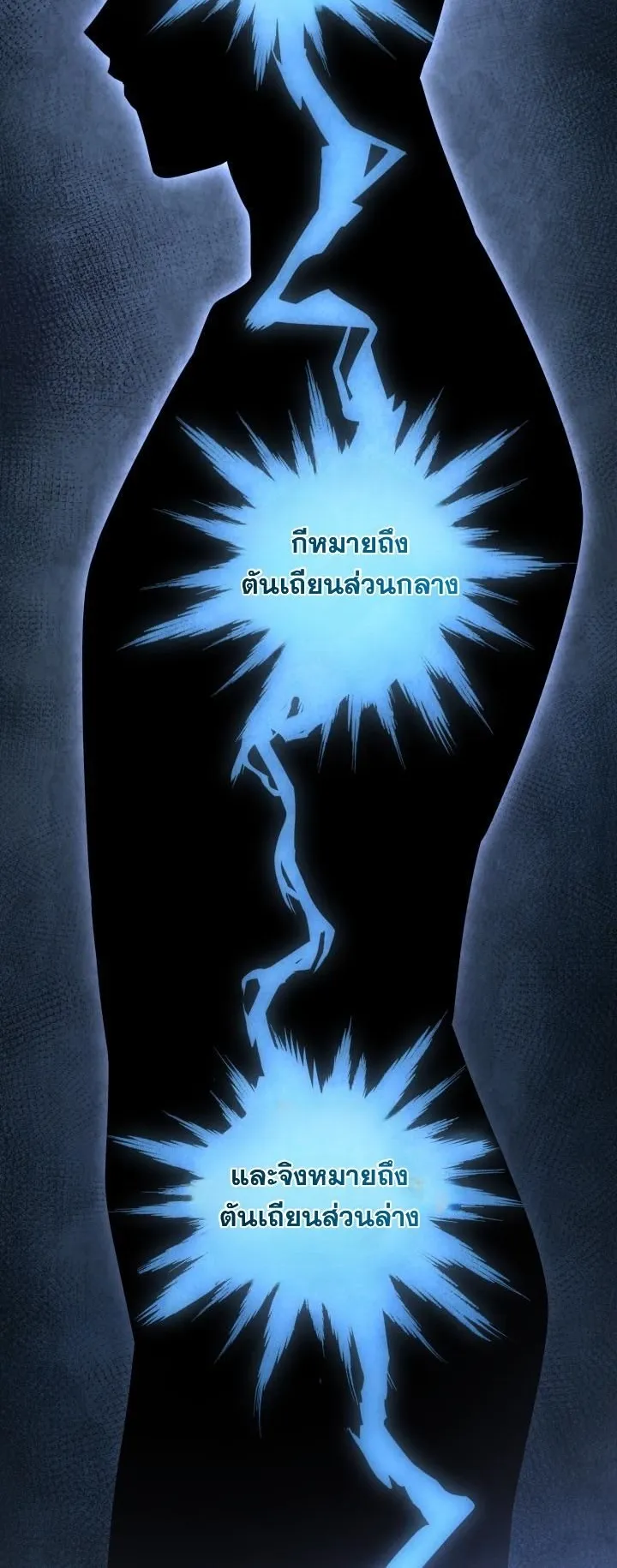 How to Survive as a Martial World Civil Servant ตอนที่ 3 หน้า 6