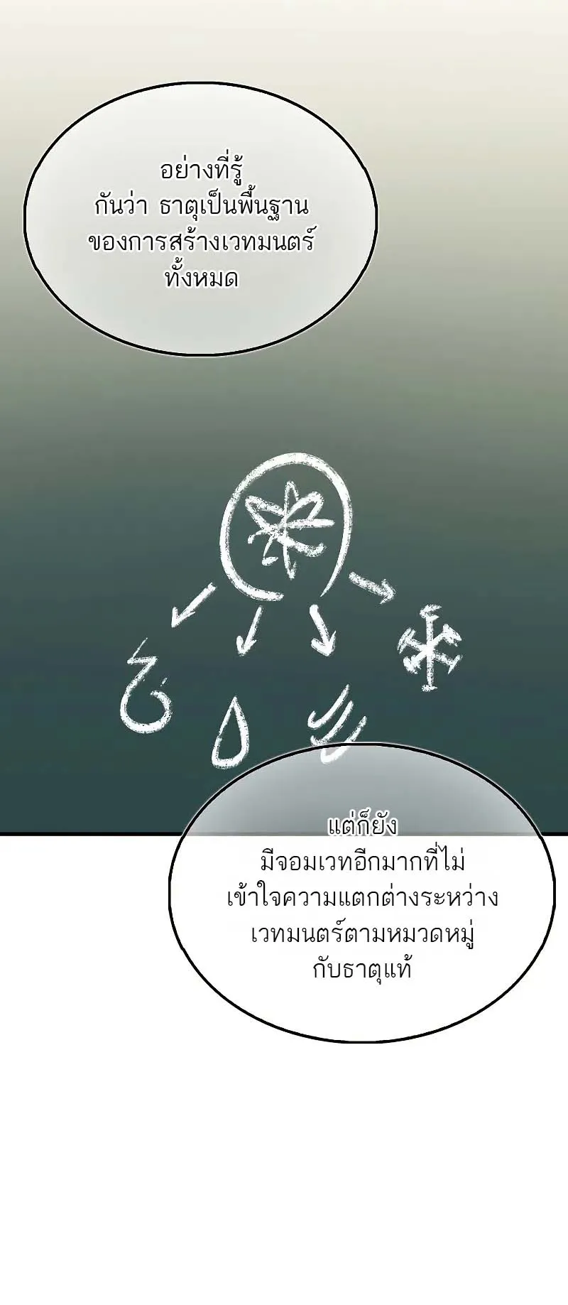 A Villain’s Will to Survive ตอนที่ 10 หน้า 20