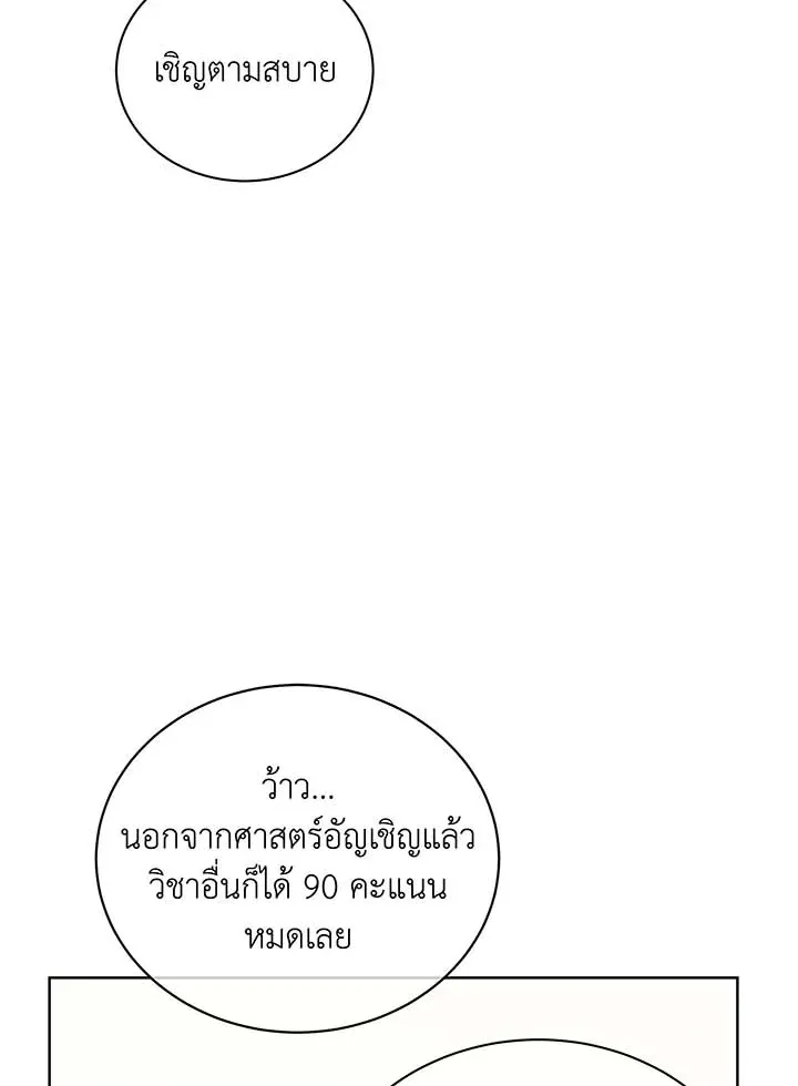 Necromancer Academy’s Genius Summoner Chapter 103 หน้า 54