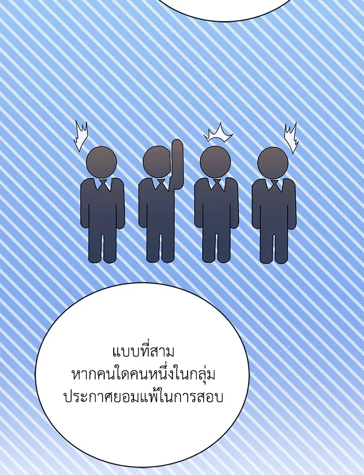 Necromancer Academy’s Genius Summoner Chapter 28 หน้า 34