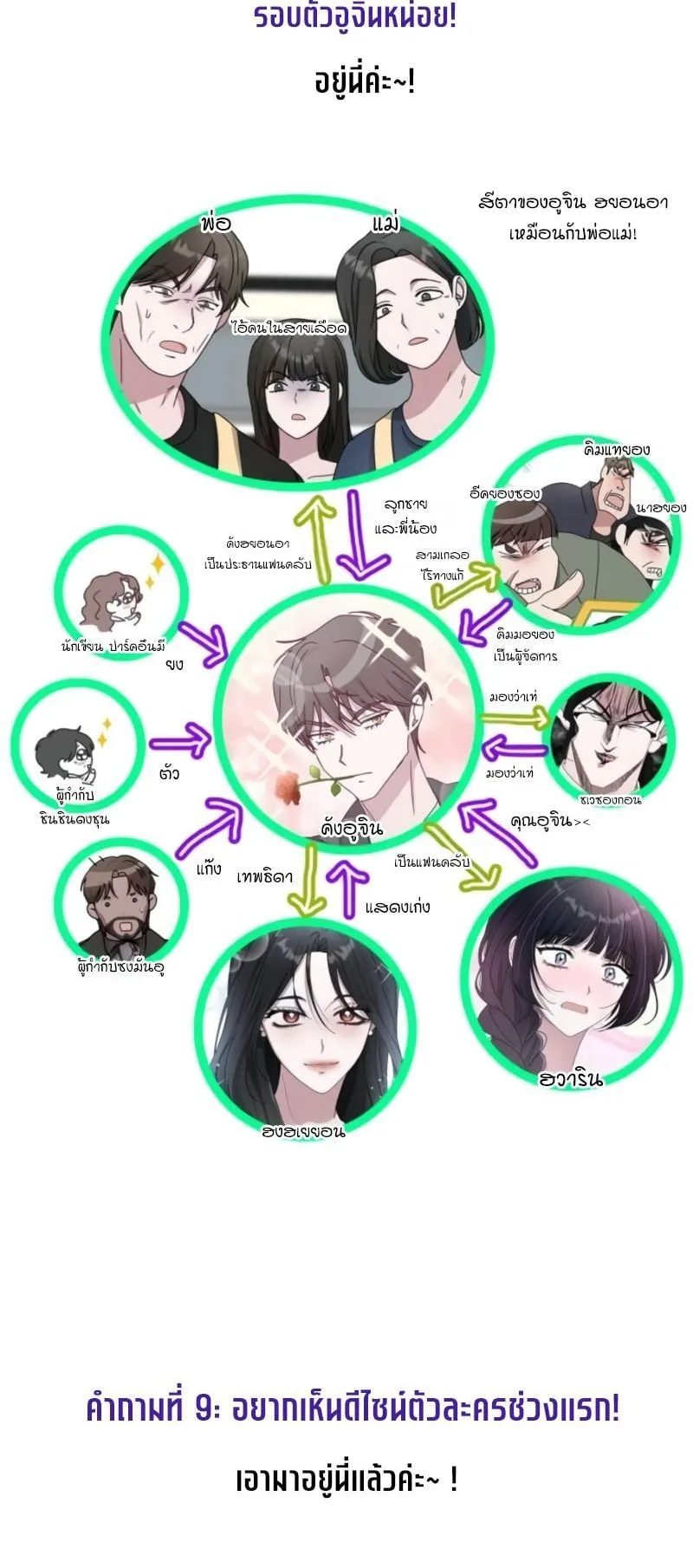 I Was Immediately Mistaken for a Monster Genius Actor ตอนที่ 49 หน้า 75