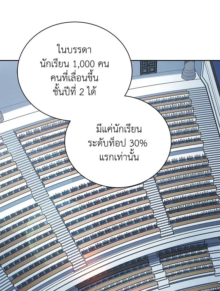 Necromancer Academy’s Genius Summoner Chapter 6 หน้า 83