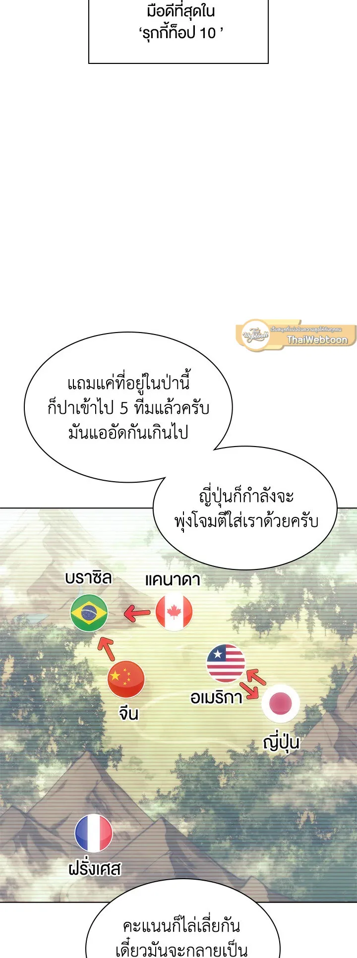 Overgeared ตอนที่ 94 หน้า 41