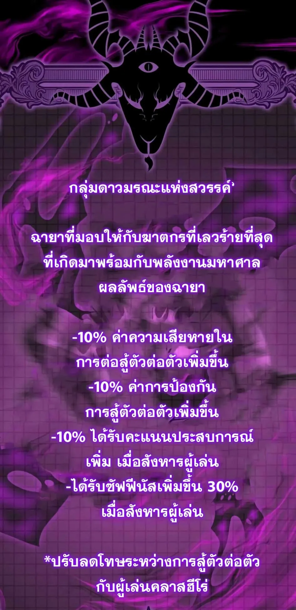 Max Level Player ตอนที่ 13 หน้า 61
