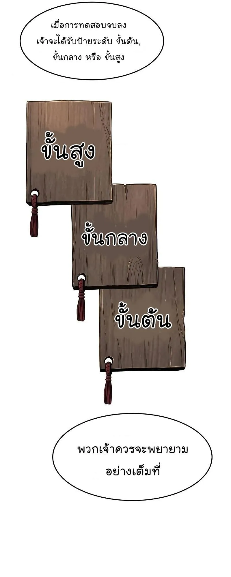 Absolute Sword Sense ตอนที่ 6 หน้า 29