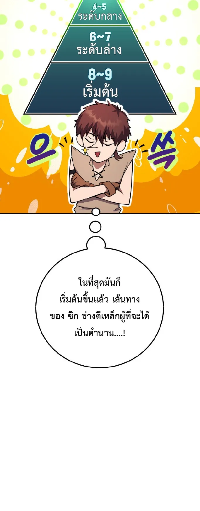 Legendary Blacksmith is Vengeance ตอนที่ 3 หน้า 19