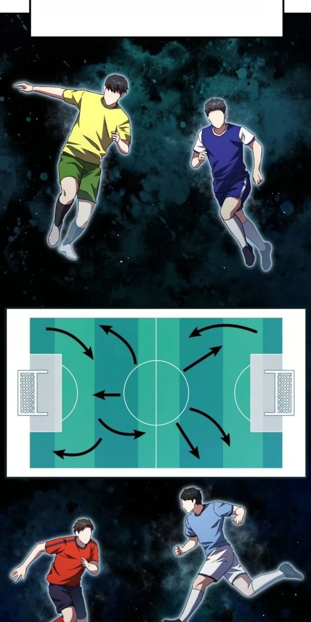 The Genius Midfielder’s Passes Are Special ตอนที่ 3 หน้า 49
