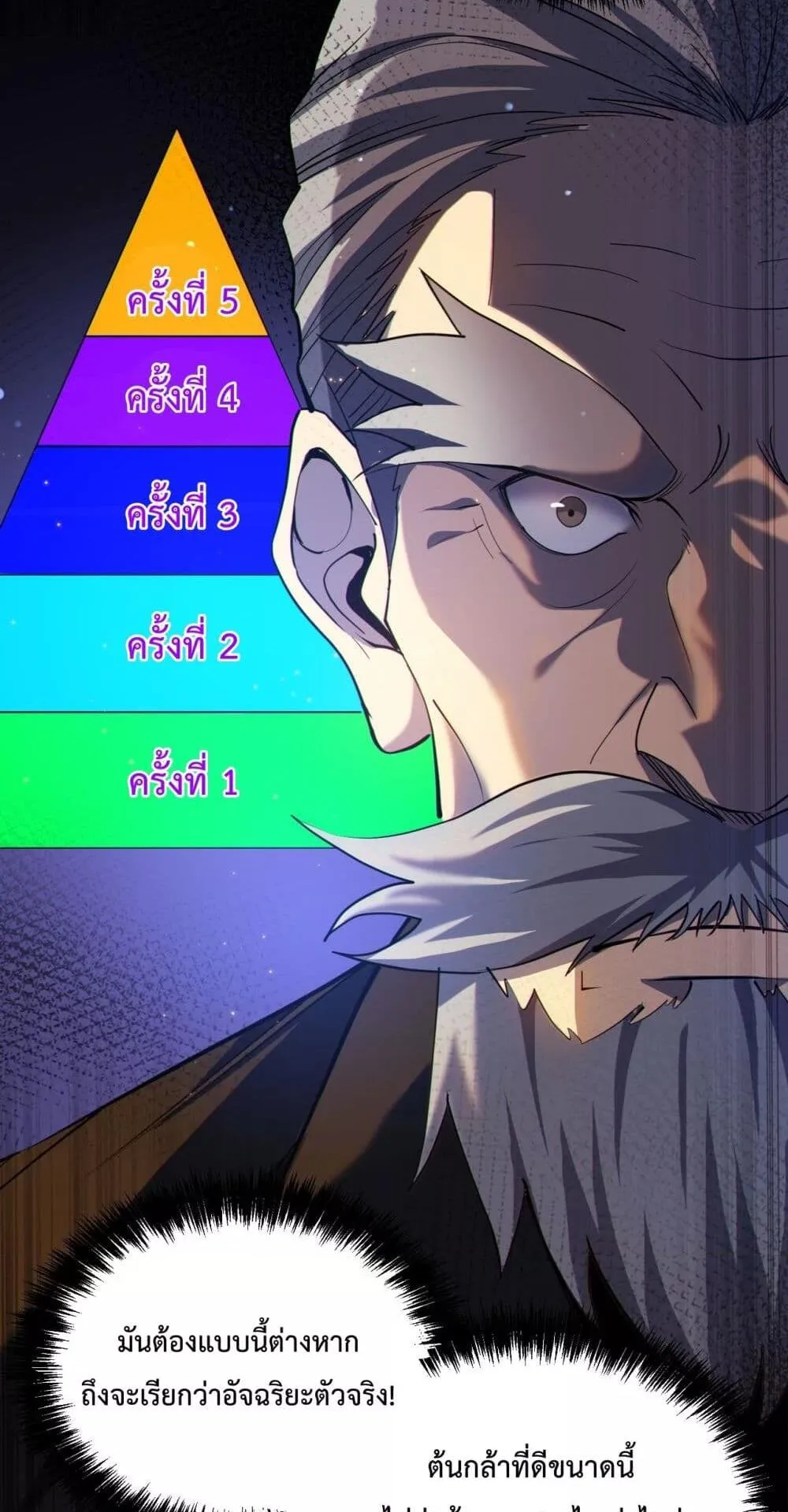 My Passive Skills Are Invincible ตอนที่ 7 หน้า 61