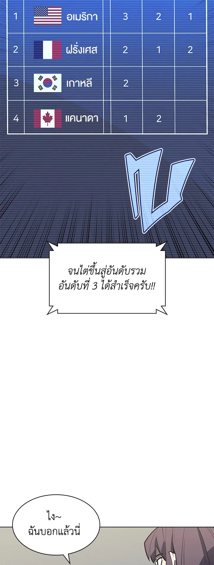 Overgeared ตอนที่ 98 หน้า 63