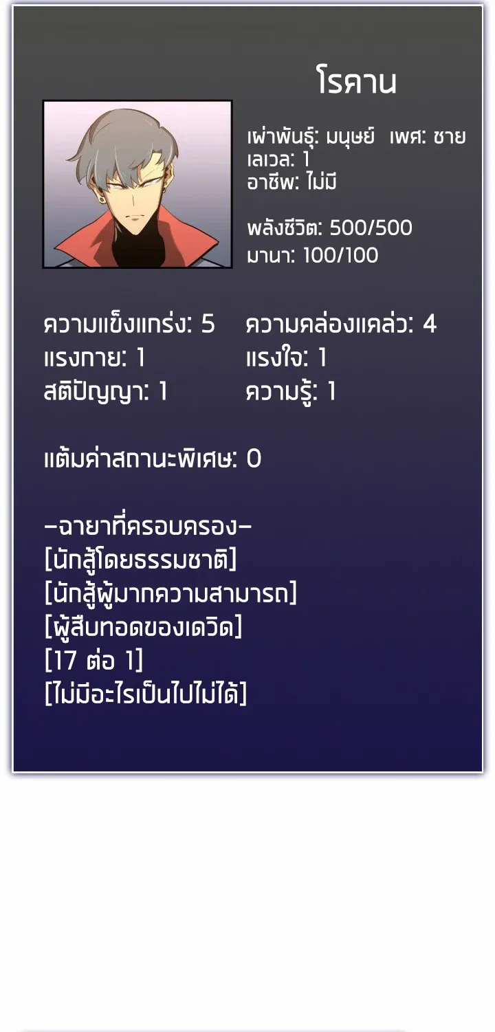 Return of the SSS-Class Ranker ตอนที่ 4 หน้า 86