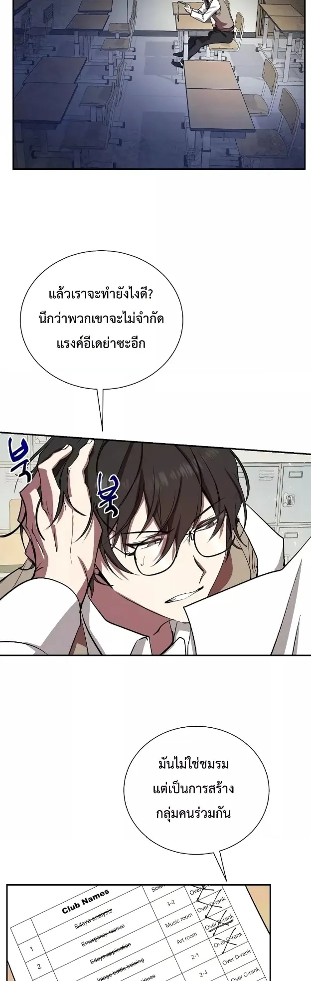 My School Life Pretending To Be a Worthless Person ตอนที่ 6 หน้า 28