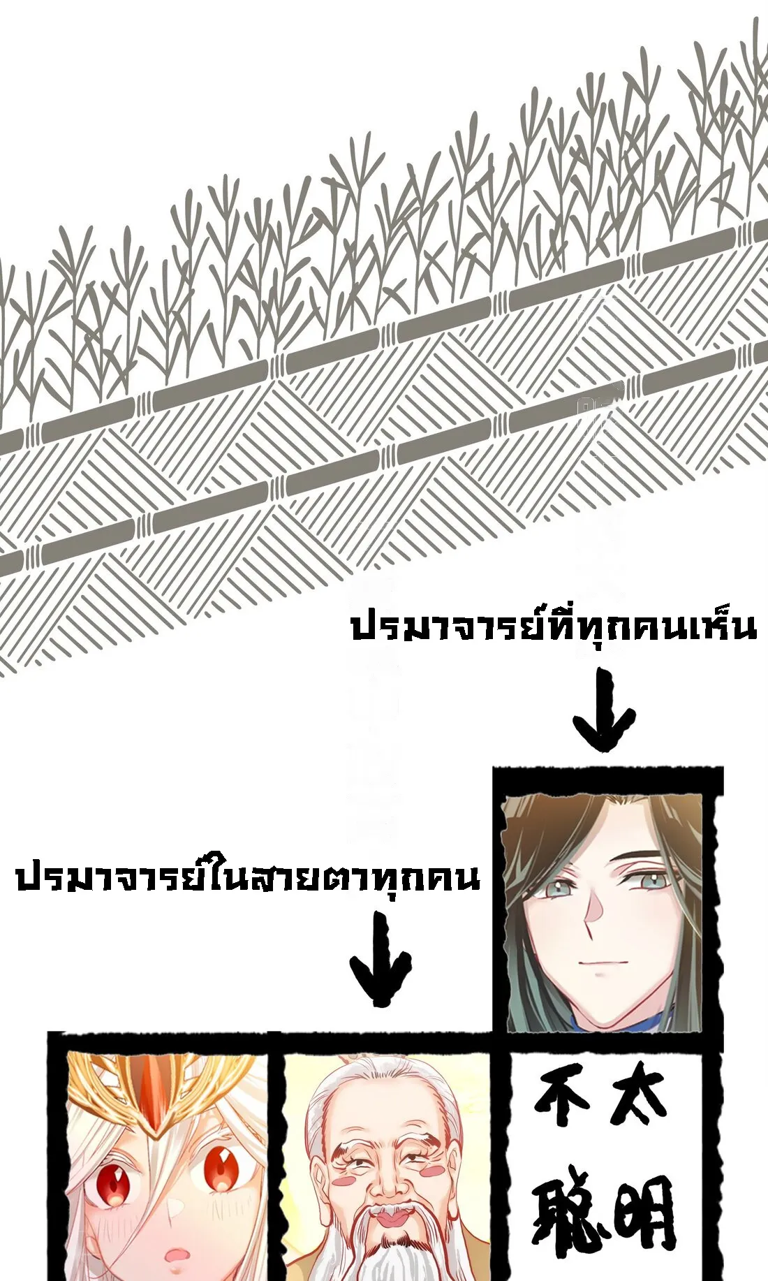 I’m Actually a Peerless Powerhouse ตอนที่ 6 หน้า 51