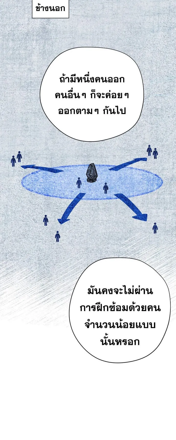 The Live ตอนที่ 7 หน้า 6