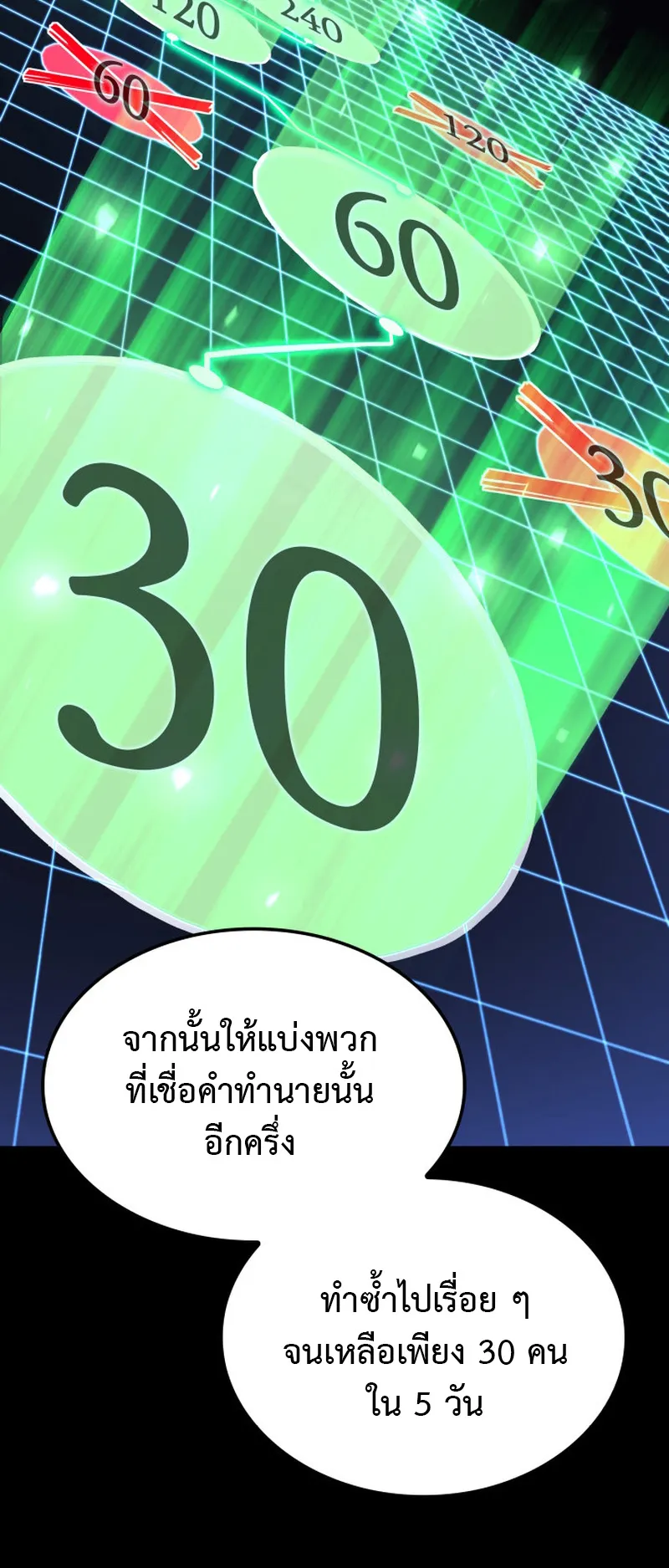 Revenge of the Iron-Blooded Sword Hound ตอนที่ 133 หน้า 40
