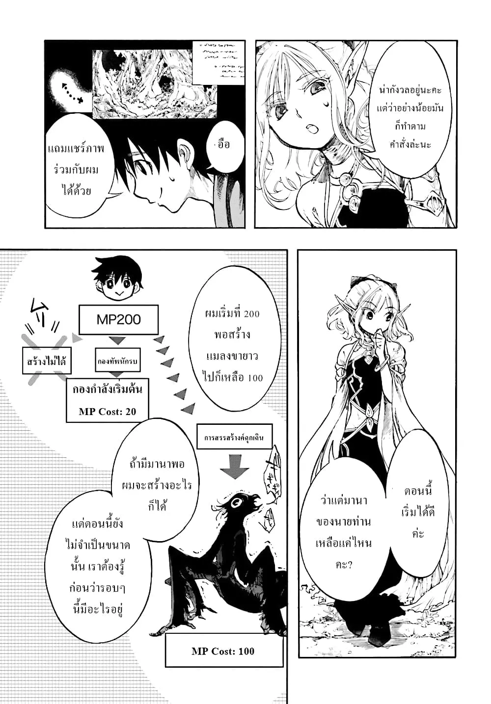 Isekai Mokushiroku Mynoghra ตอนที่ 1 หน้า 26