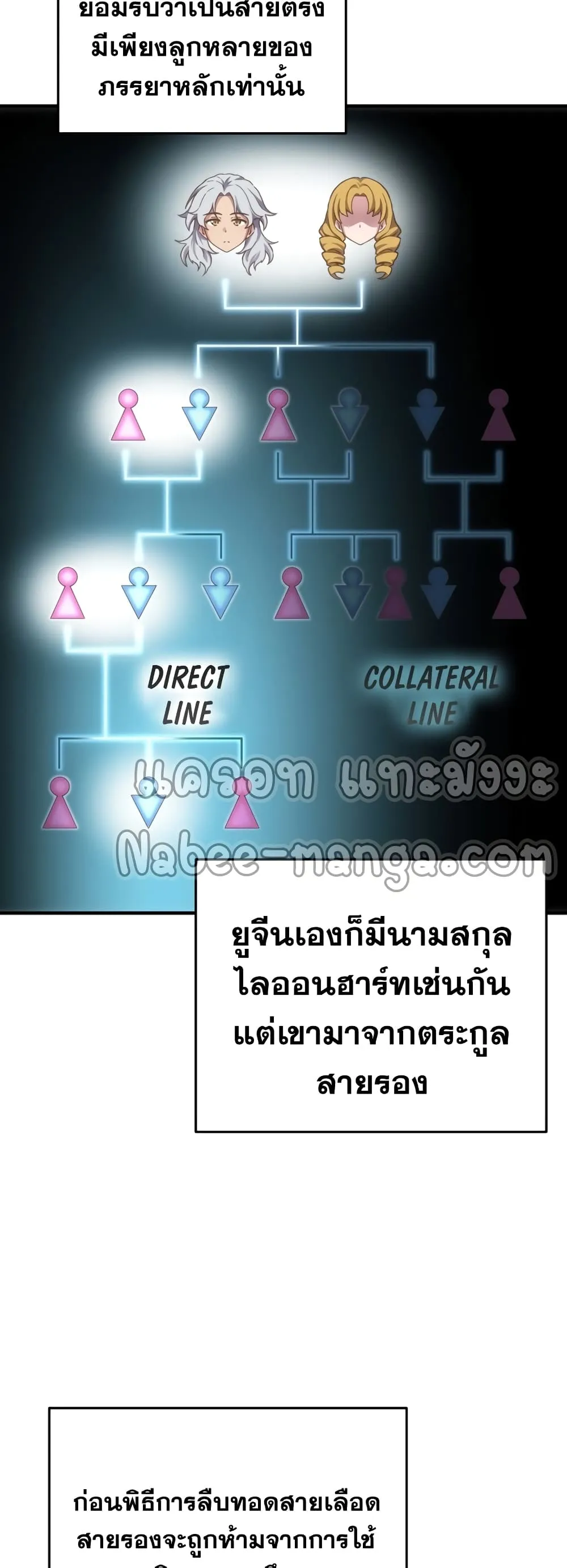Damn Reincarnation ตอนที่ 2 หน้า 4