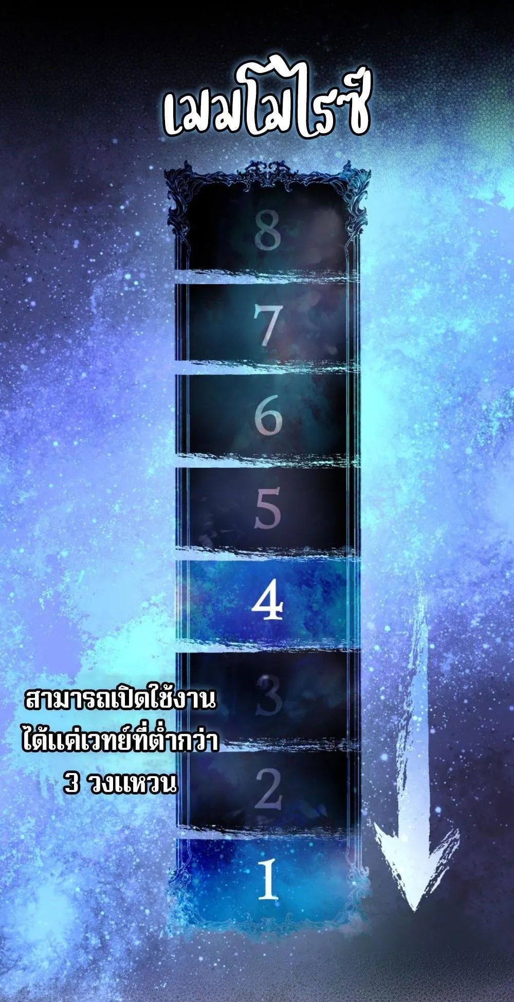 The Return of the Mythical Archmage ตอนที่ 10 หน้า 38