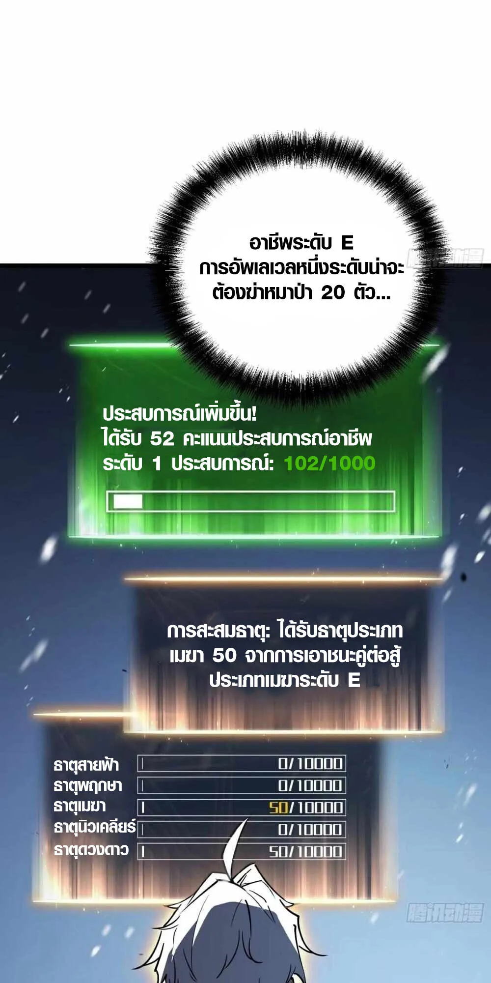 Full-Time Awakening ตอนที่ 7 หน้า 97