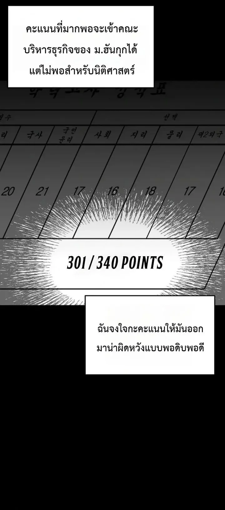 The Chairman Who Wants to Slack Off and Enjoy Life ตอนที่ 1 หน้า 31