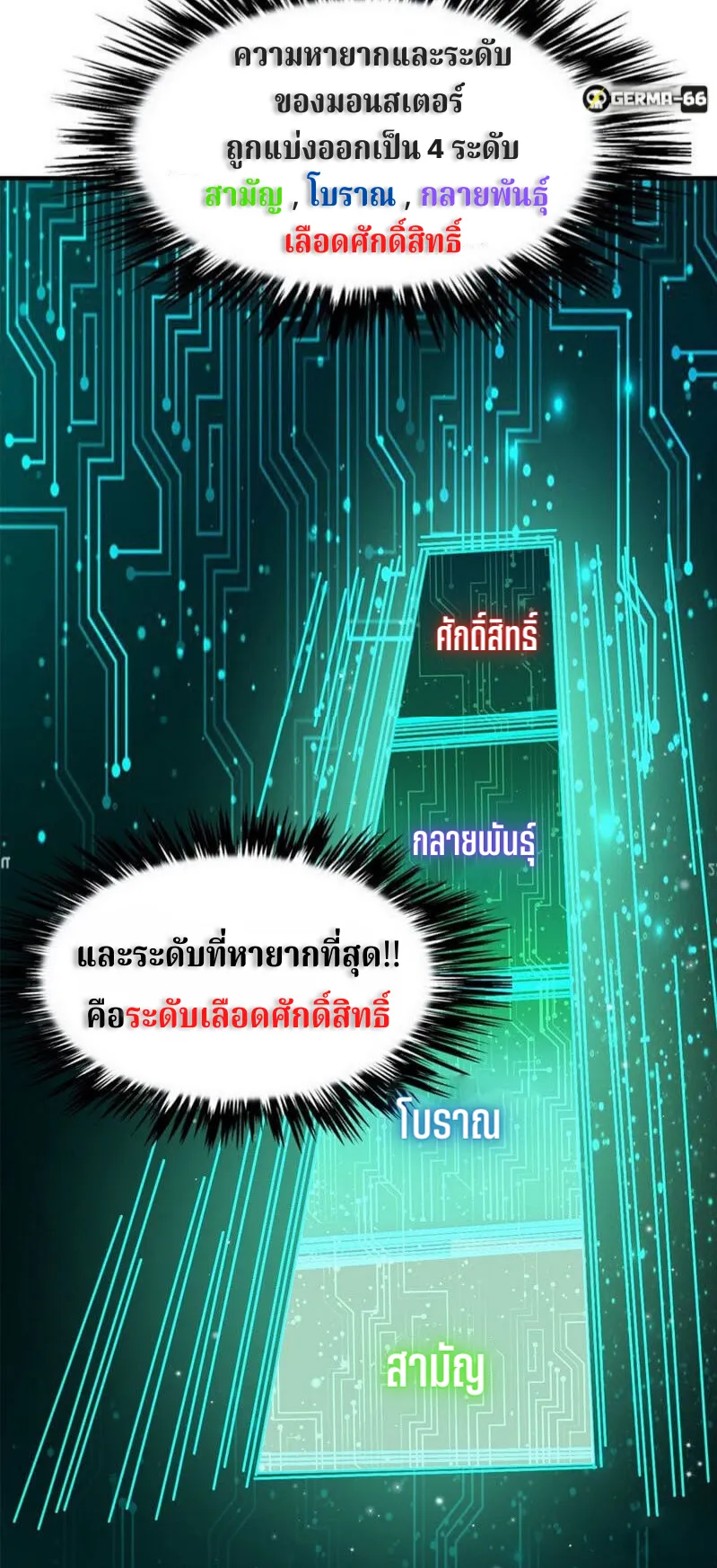 Super Gene ตอนที่ 1 หน้า 61