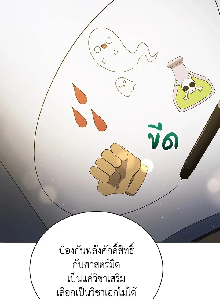 Necromancer Academy’s Genius Summoner Chapter 25 หน้า 70