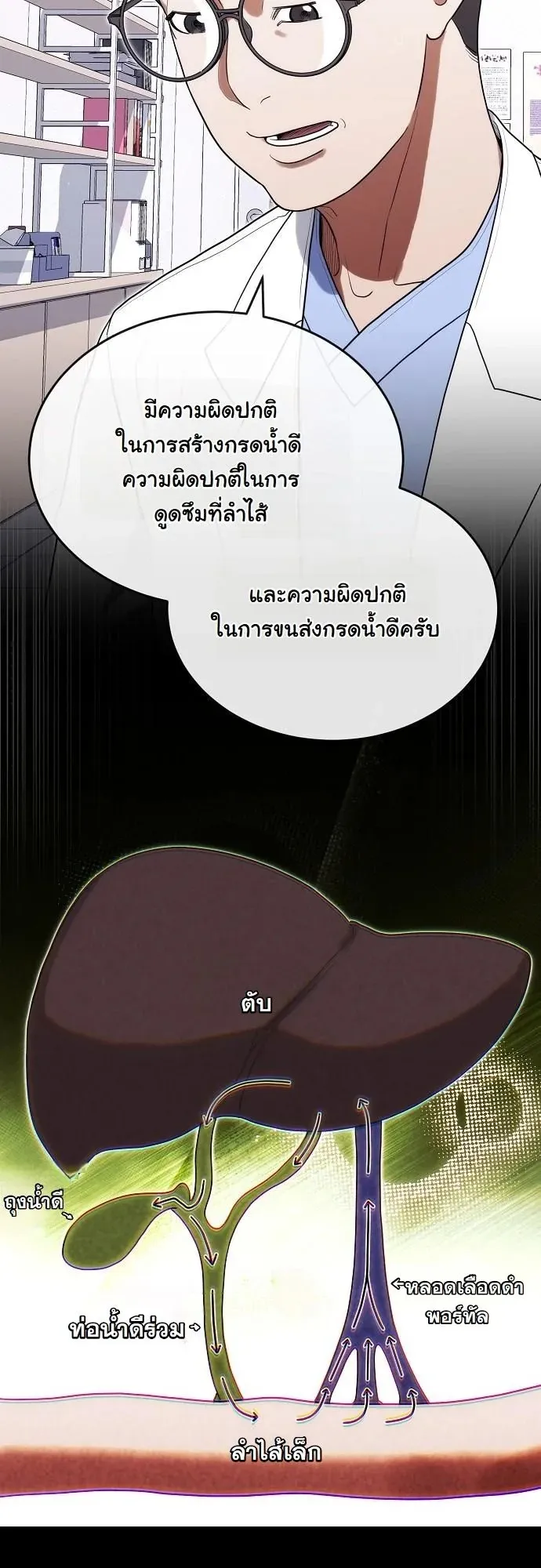 Hua Tuo Becomes a Surgeon ตอนที่ 32 หน้า 42