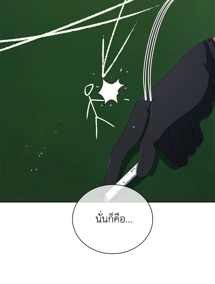 Necromancer Academy’s Genius Summoner Chapter 7 หน้า 95