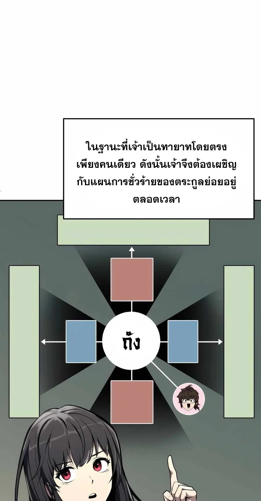 The Poison Master of Sacheon Tang Clan ตอนที่ 9 หน้า 11