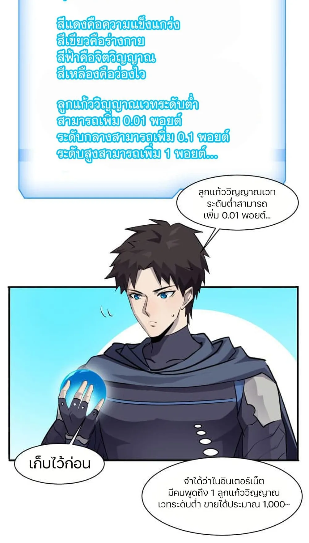 Sss Rank Lone Summoner ตอนที่ 2 หน้า 73