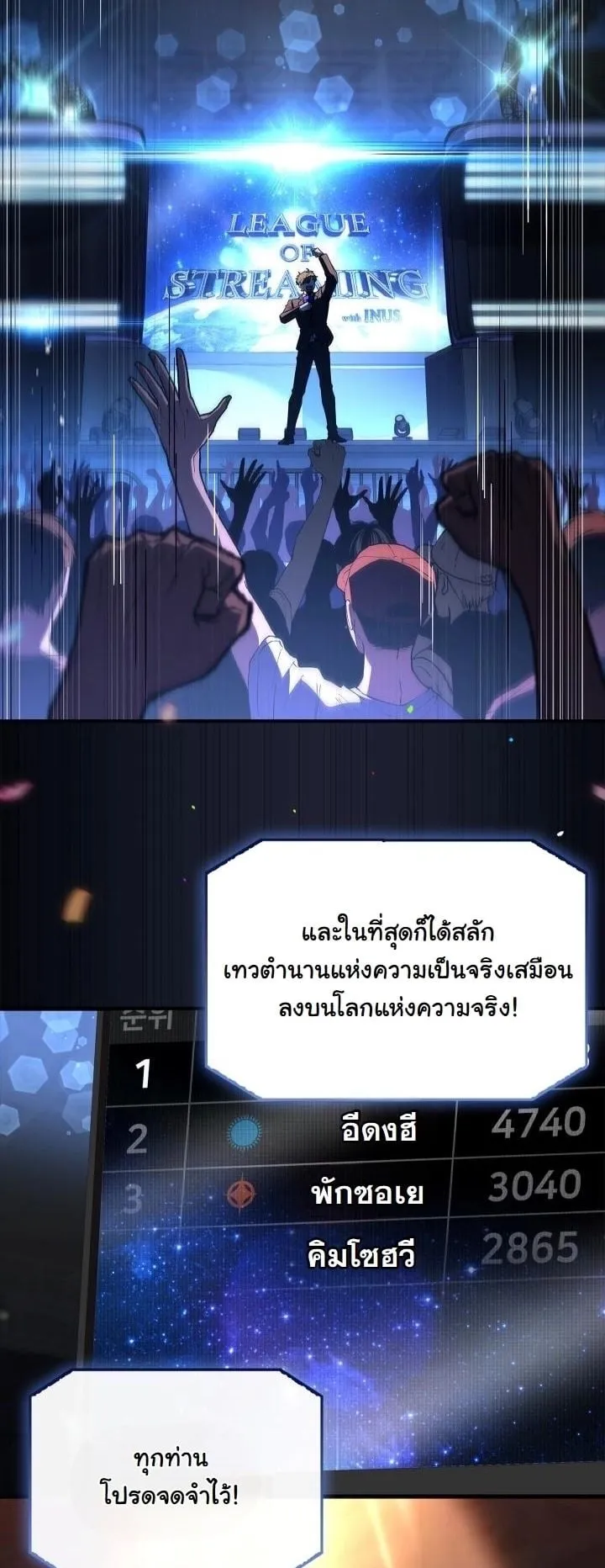 Swordmanship Veteran’s Game Stream ตอนที่ 1 หน้า 4