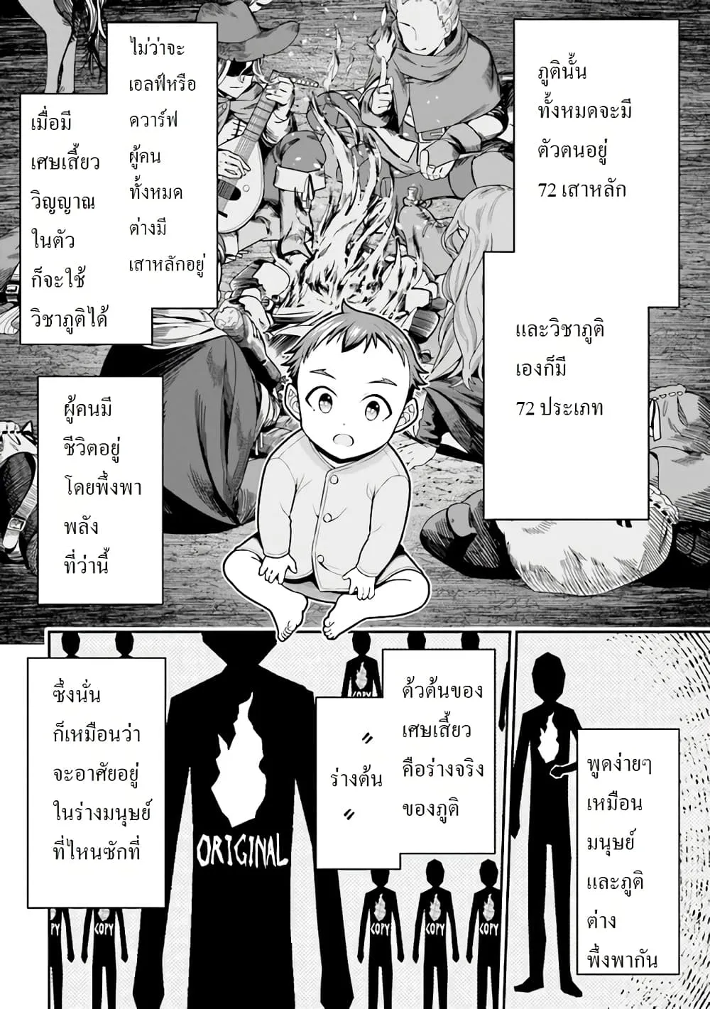 Tensei Gotoki de Nigerareru to demo Niisan ตอนที่ 1.2 หน้า 16