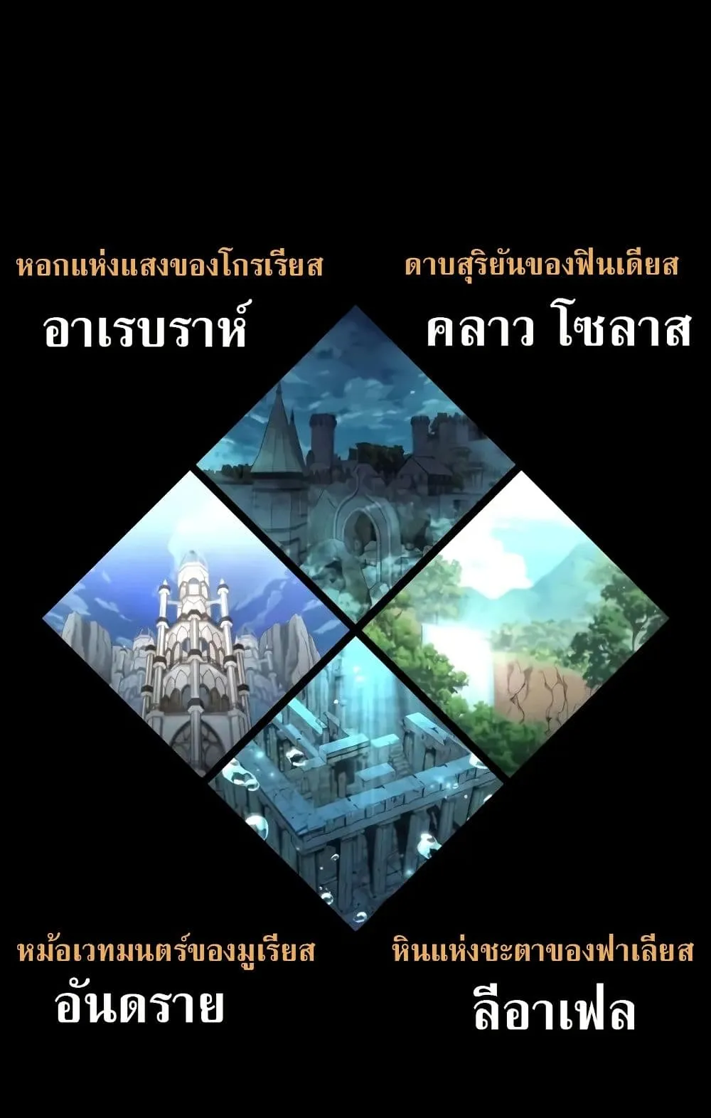 I Killed an Academy Player ตอนที่ 62 หน้า 144