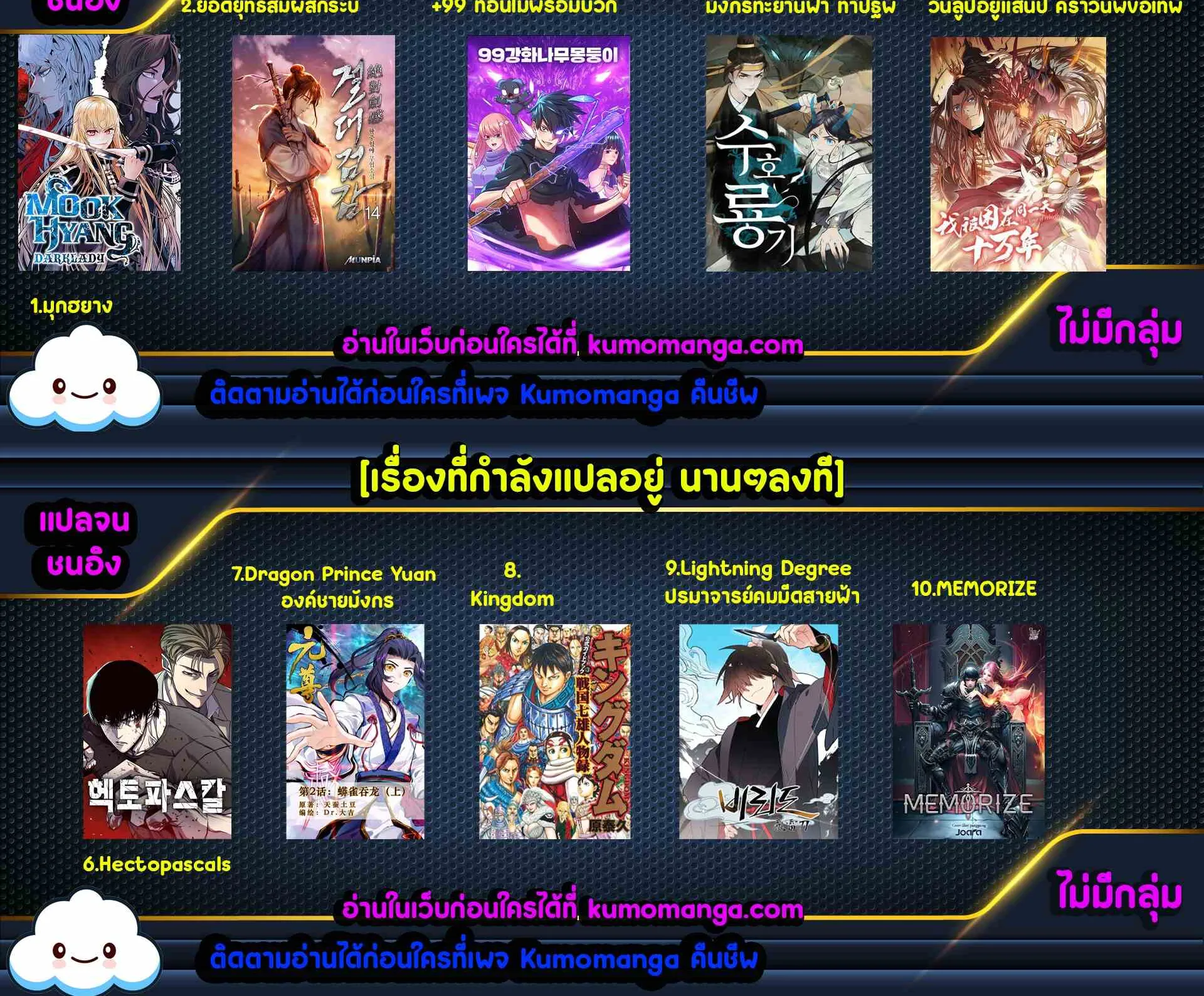 Kaiju no.8 ไคจูหมายเลข 8 ตอนที่ 71 หน้า 25