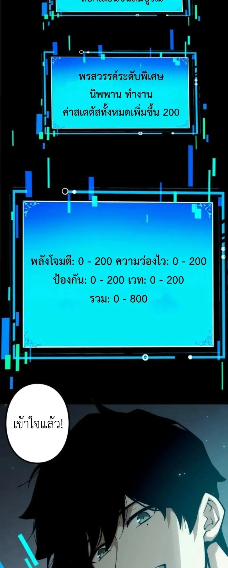 Absolute Domination at Level 0 Using My Analysis Skill ตอนที่ 1 หน้า 57