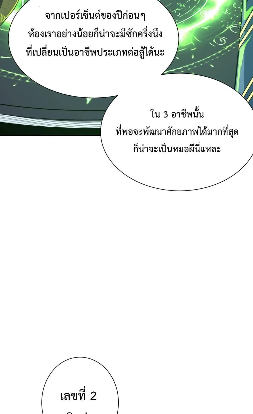 SSS level Saint Knight who transcends common sense ตอนที่ 1 หน้า 47
