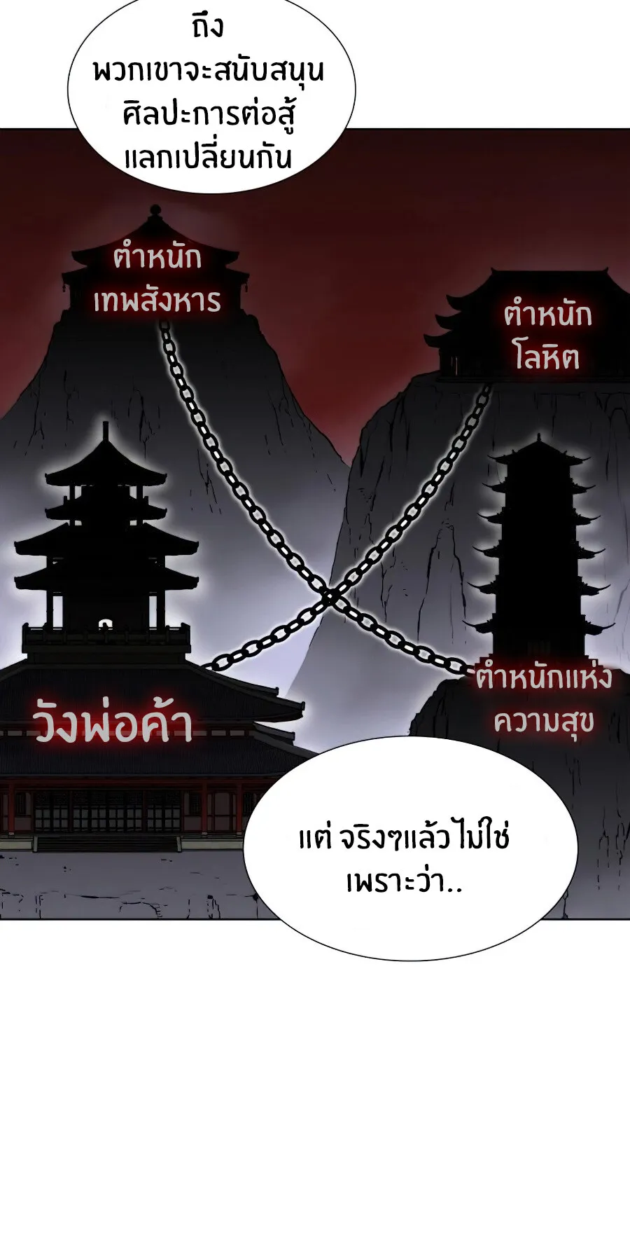 I Reincarnated As The Crazed Heir ตอนที่ 16 หน้า 26
