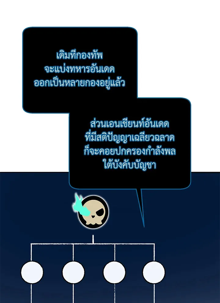 Necromancer Academy’s Genius Summoner Chapter 44 หน้า 61