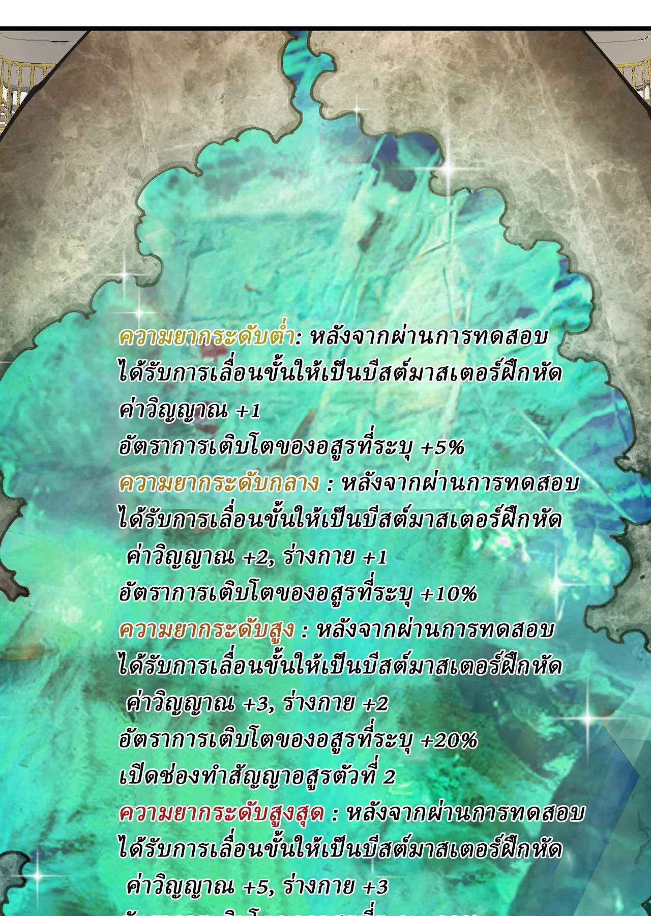 Global Beast Tamer I Can See the Path of Evolution ตอนที่ 3 หน้า 82