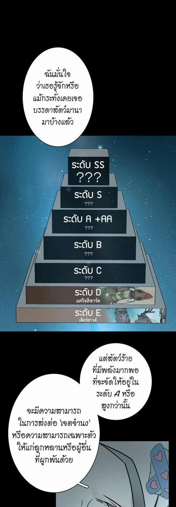 The Beginning After the End ตอนที่ 22 หน้า 34