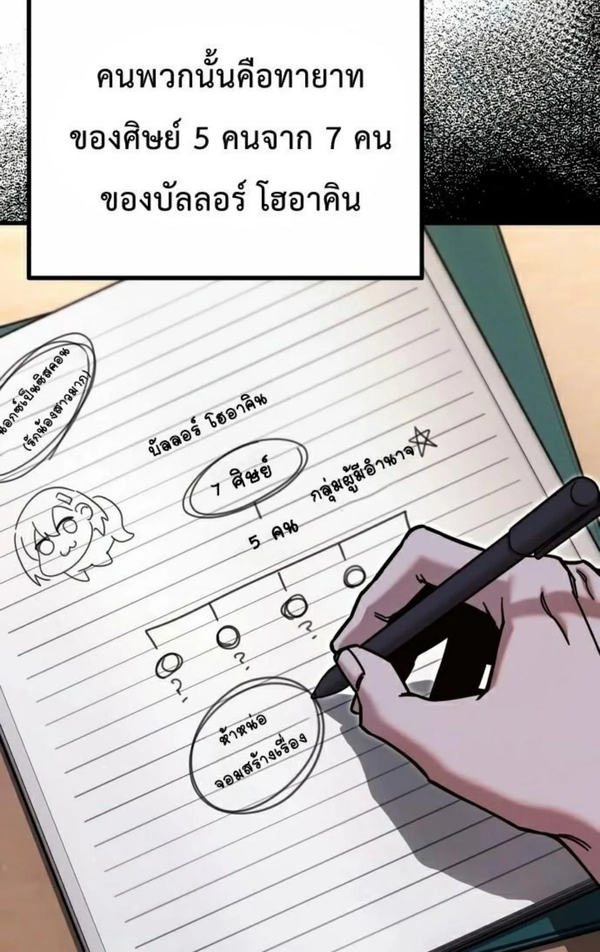 I Took Over The Academy With a Single Sashimi Knife ตอนที่ 27 หน้า 29