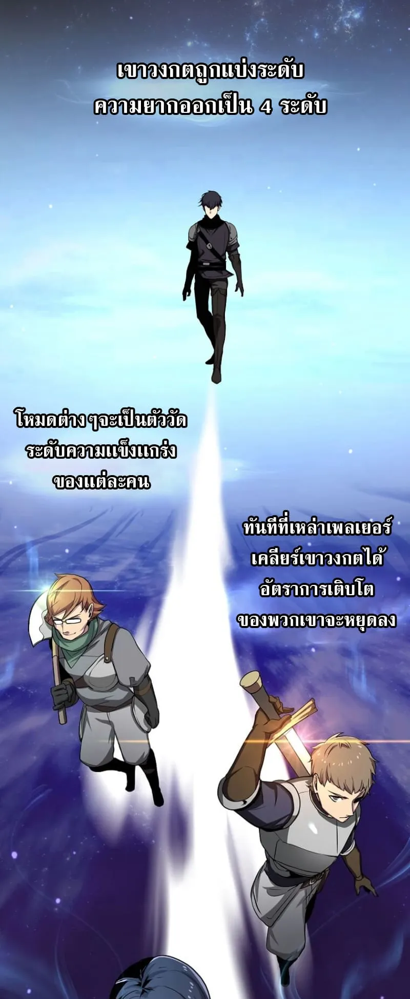 Level Up with Skills ตอนที่ 2 หน้า 23