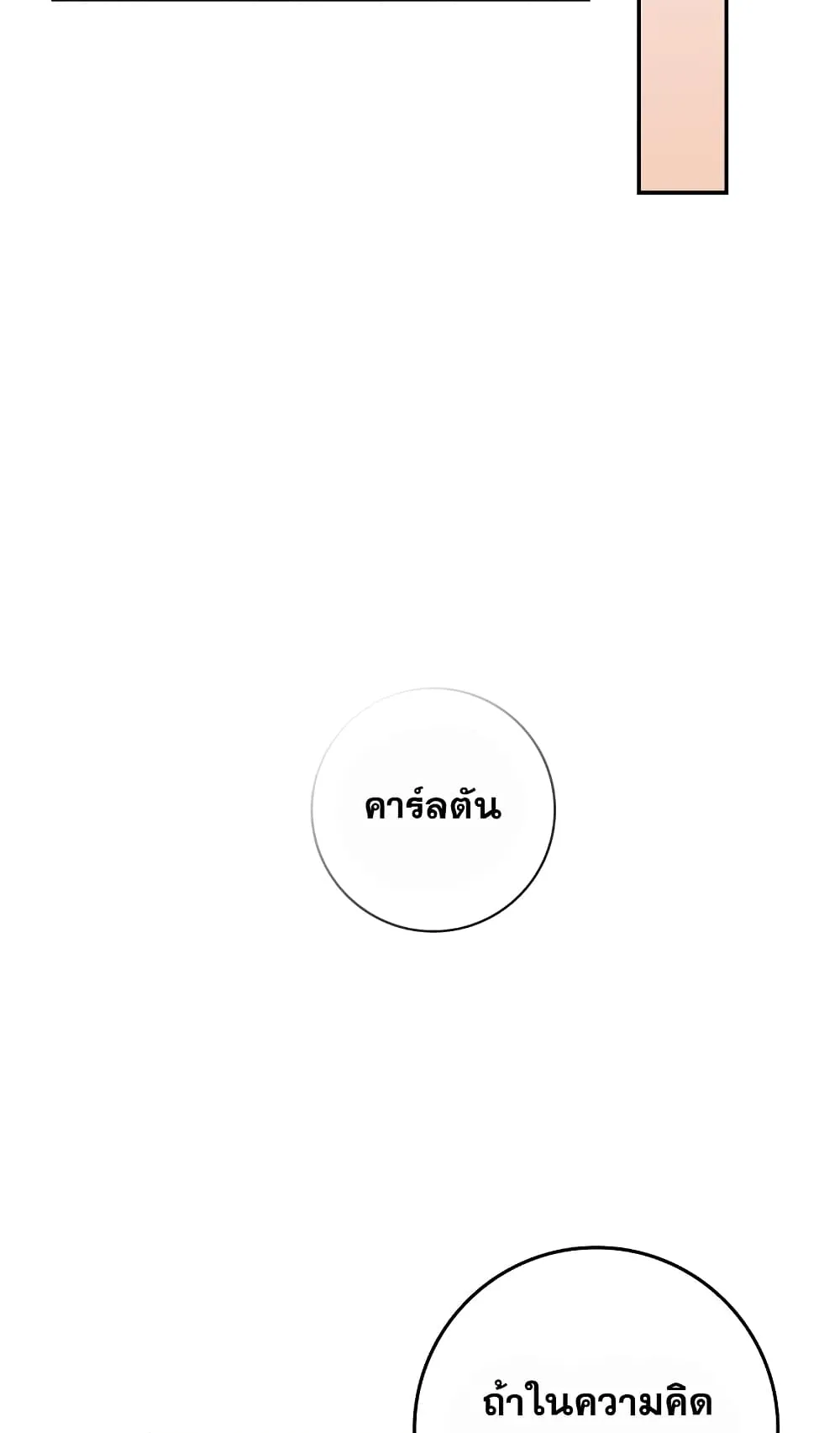 I Played the Role of the Adopted Daughter Too Well ตอนที่ 2 หน้า 96