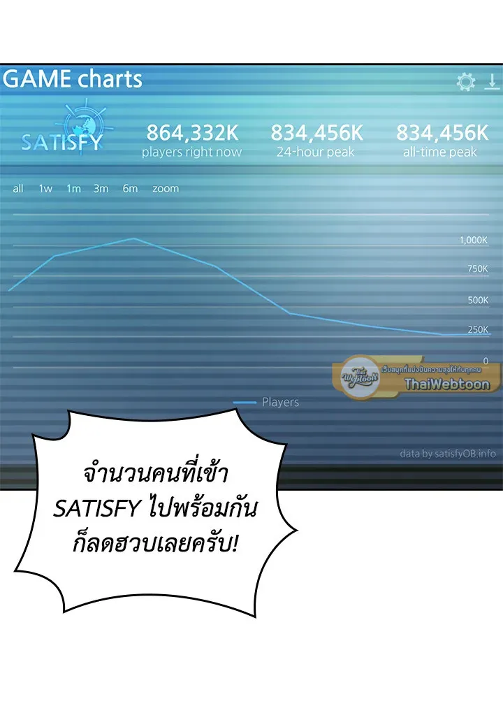 Overgeared ตอนที่ 246 หน้า 169