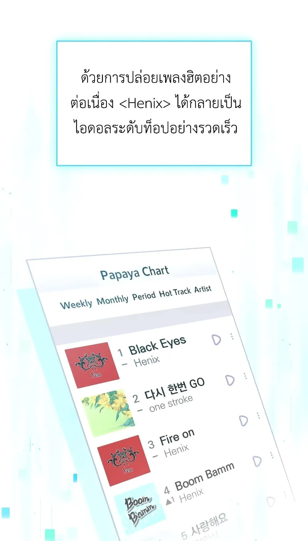 The Second Life of an All-Rounder Idol ตอนที่ 2 หน้า 30